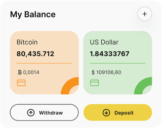 Brook Rendova automated trading solution dashboard overview